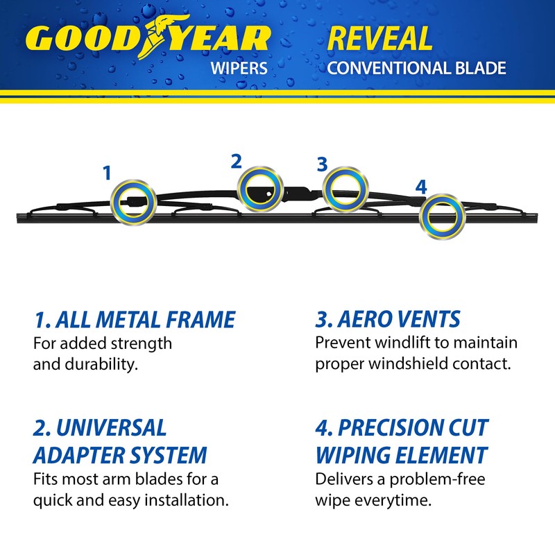 Goodyear Reveal 19" Conventional Windshield Wiper Blade, Rust-Resistant Replacement Wiper