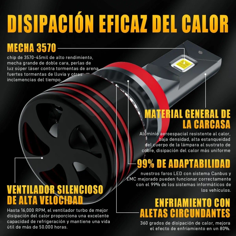 Kit De Faros Led Para Autos H7 H11 9005 9006