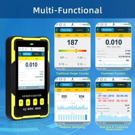 Nuclear Radiation Detector GQ GMC-800 Geiger Counter USA Design Product US National Standard Large Color LCD Display 5 Alarm Types Dosimeter Data Save & Global Share Beta Gamma X-ray Portable Device