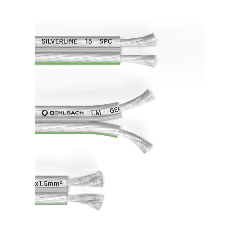 Oehlbach Speaker Cable 2 x 1.5 MM² transparent (Sold by