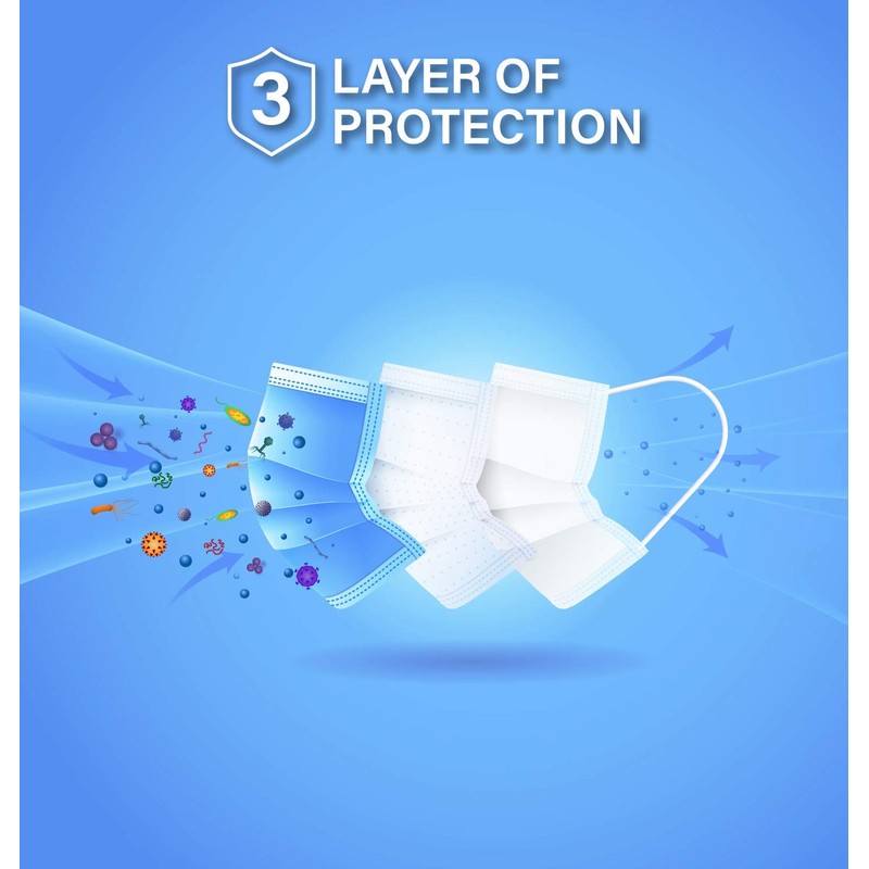 50 Pack of Disposable Protective Face Masks