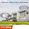 Smart Motion Sensor, YoLink 1/4 Mile World's Longest Range Wireless