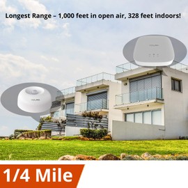 Smart Motion Sensor, YoLink 1/4 Mile World's Longest Range Wireless Motion Detector Compatible with Alexa IFTTT, Human Movement Detector App Alerts Remote Monitor for Indoor Use, YoLink Hub Included