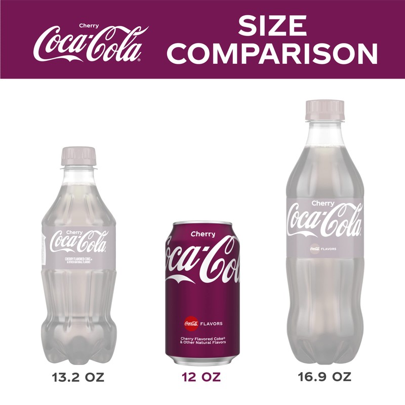 Coca-Cola Fridge Pack Bundle, Cherry, 12 Fluid Ounce
