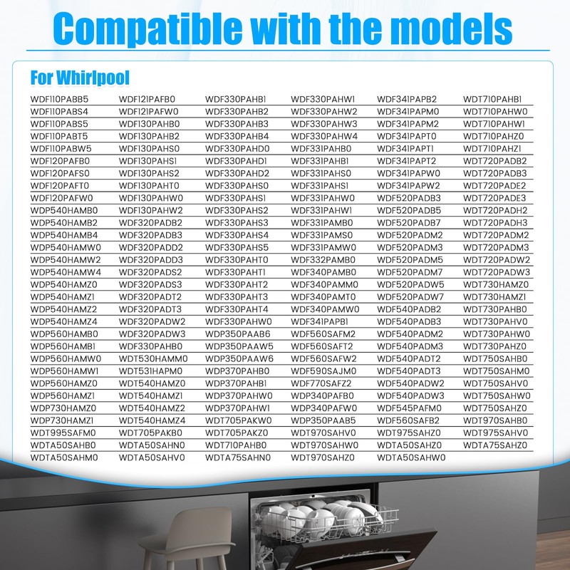 W10876537 Dishwasher Drain Pump for Whirl-pool Ken-more Kitchen-aid Dishwasher Pump