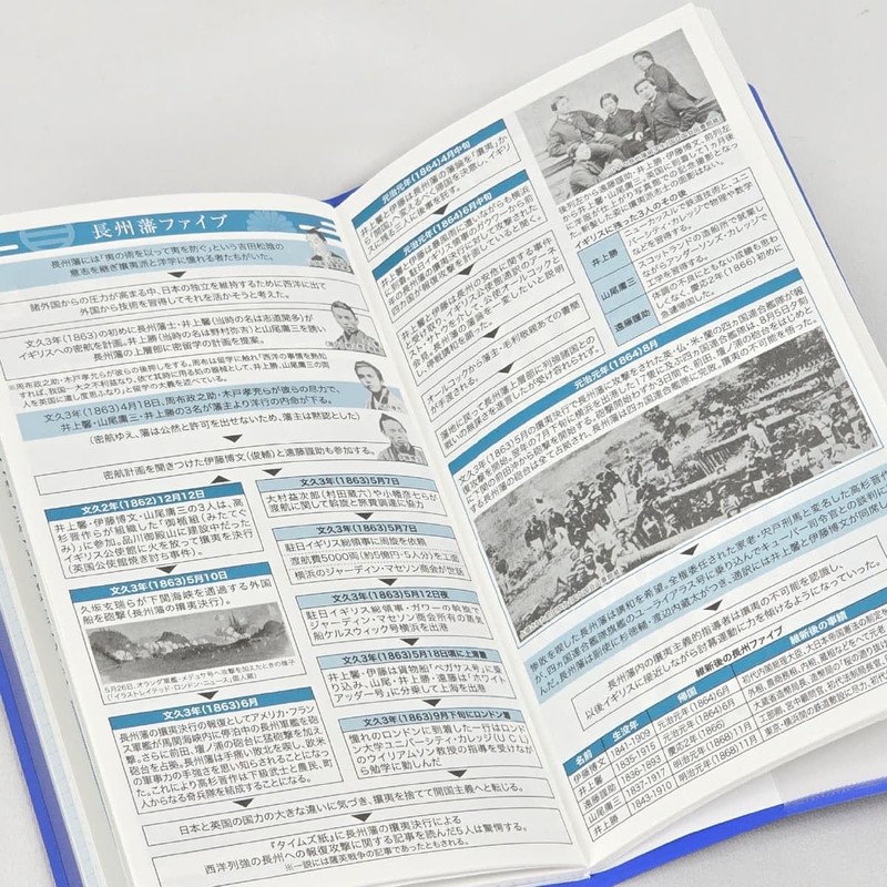 Bakudo Notebook (2026 Edition) History Club Community Net (Lemon Yellow)