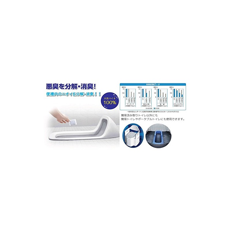 Big Bio Pumping Deodorizer for Toilets with BIO