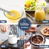 Eddeas Mini whisk, Small Whisk 2 Pieces, 5in and 7in