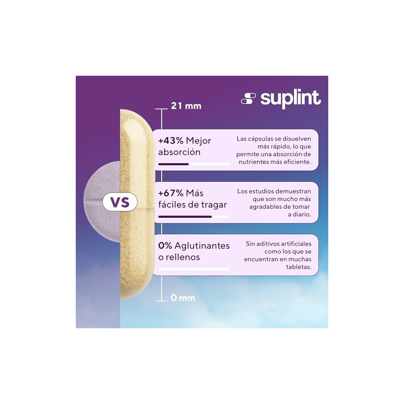 Vitaminas Hombre Multivitamínico Maca Negra Arginina Complejo Zinc Magnesio Potasio