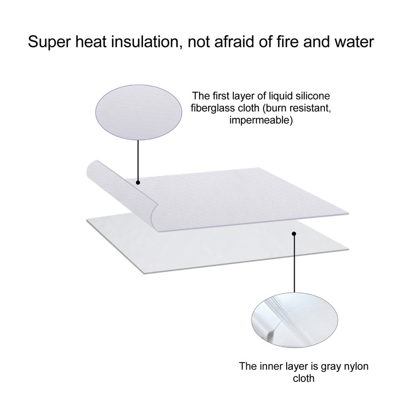 Fireproof Document Box Multilayer Portable Document Organizer Bag for Home