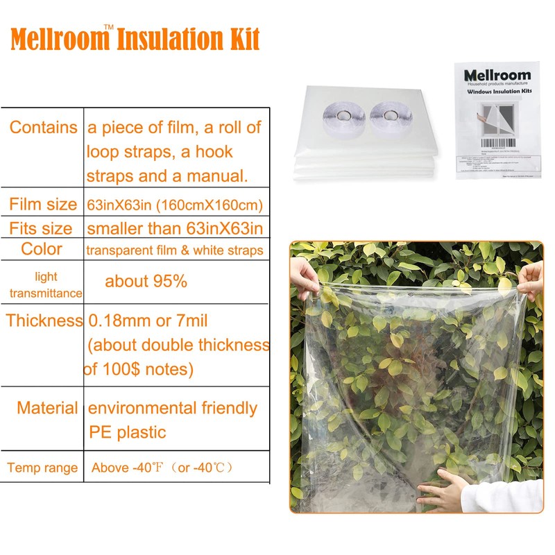 Mellroom Window Insulation Kit 63inX63in(160X160cm) for Winter Keep Cold Out,cuttable