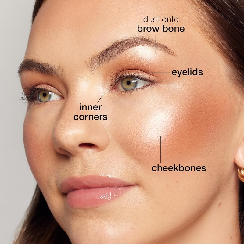 Tarte glow wardrobe highlighting eye and cheek palette - Highlighter
