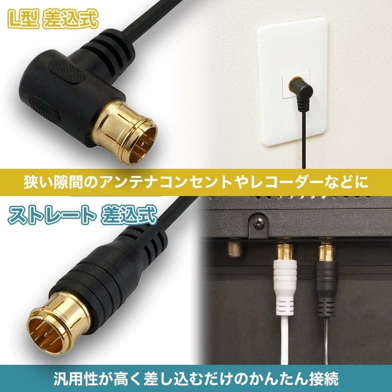Horic Antenna Divider [4K8K Broadcasting (3224MHz)/BS/CS/Terrestrial Digit/CATV Compatible] Ultra Thin