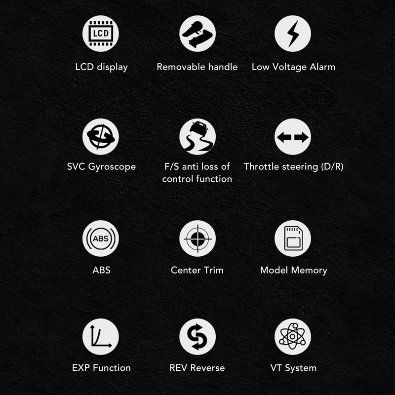 2.4G 4CH RC Remote and Receiver Controller LCD Display RC