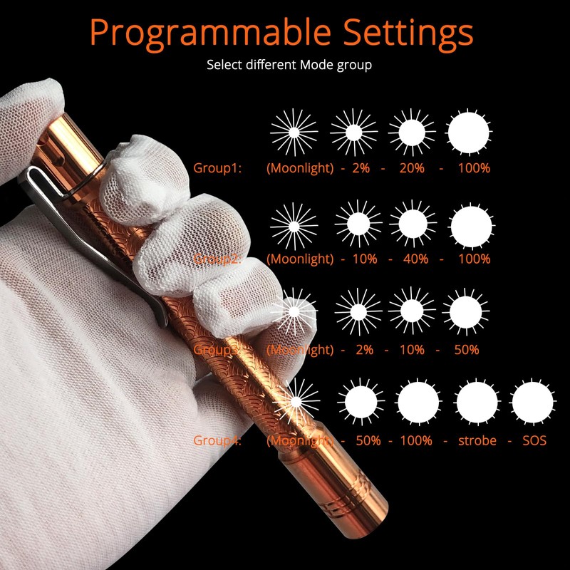 PAERKU Pineapple Mini Flashlight Penlight, 6000K XPL HI LED 10880/AAA