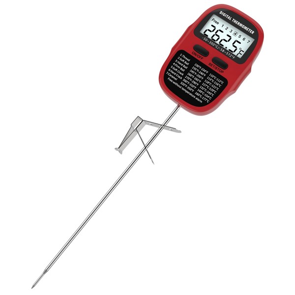 KT Thermo Candy Thermometer with Pot Clip, 9.4" Long Probe