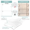 JJPRO Dry Erase Wall Calendar - 38x26 Inches Blank Undated