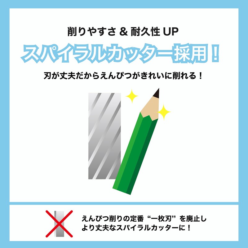 アスカ ASMIX 鉛筆削り器 ブルー PS60B