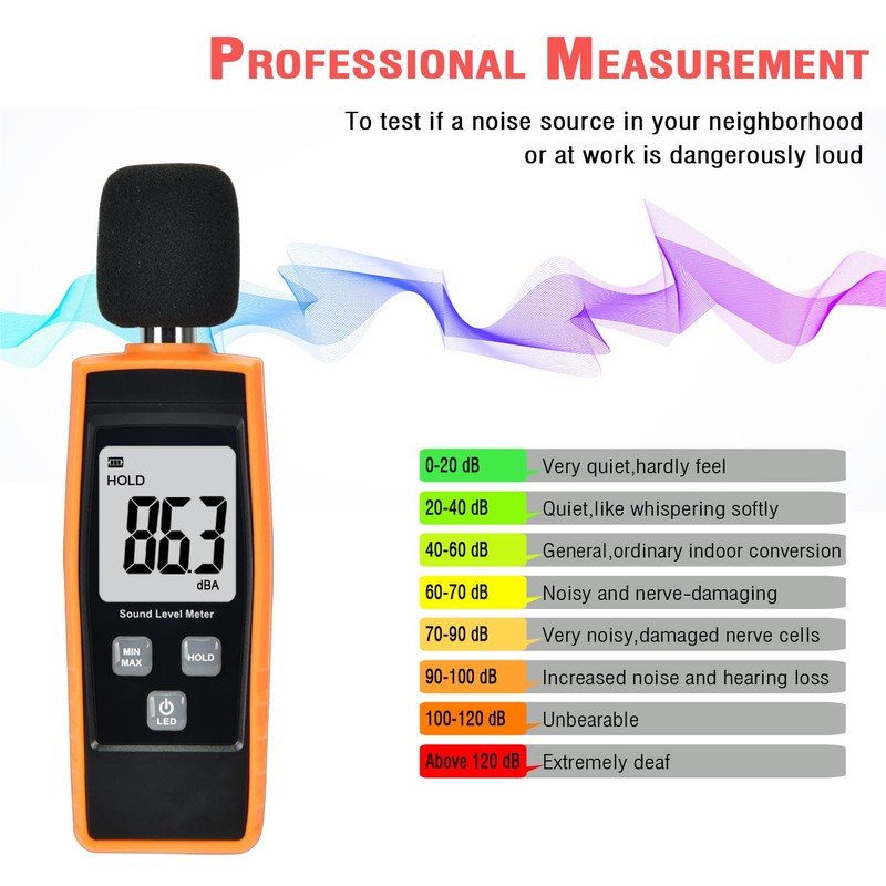 Hand-Held Sound Level Meter,V·RESOURCING 30~130 dB Decibel Noise Measurement Tester