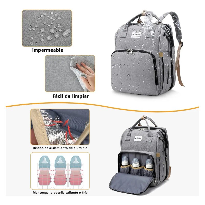 Mochila Pañalera Para Bebé - Pañaleras Modernas Backpack