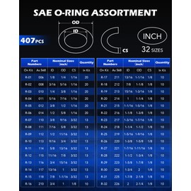 Orion Motor Tech 826pc Universal O Ring Assortment Kit – Nitrile Rubber O Rings in 32 SAE & Metric Sizes for Automotive & Plumbing Repairs