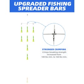 BLUEWING 18" Upgraded Fishing Spreader Bar Formation with 6" Floating Squids and 316 Stainless Steel Rod Offshore Spreader Bar for Wahoo Tuna Marlin Mahi Mahi, Yellow/Green