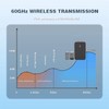 HD Multimedia Interface Wireless Video Transmitter Receiver 1080P 60Hz Wireless