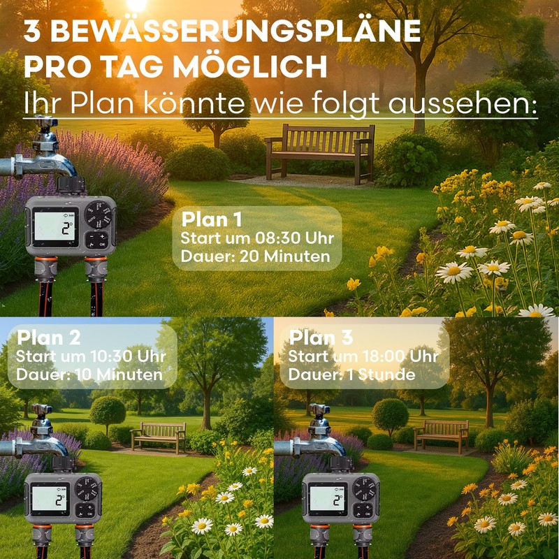 rainfactory Zeitschaltuhr mit 2 Ausgängen, IP55 wasserdicht, Regenverzögerung, Digitale Zeitschaltuhr