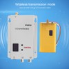 1.2G 1.5W Wireless Transmitter Receiver Video Audio Synchronous Transmission High