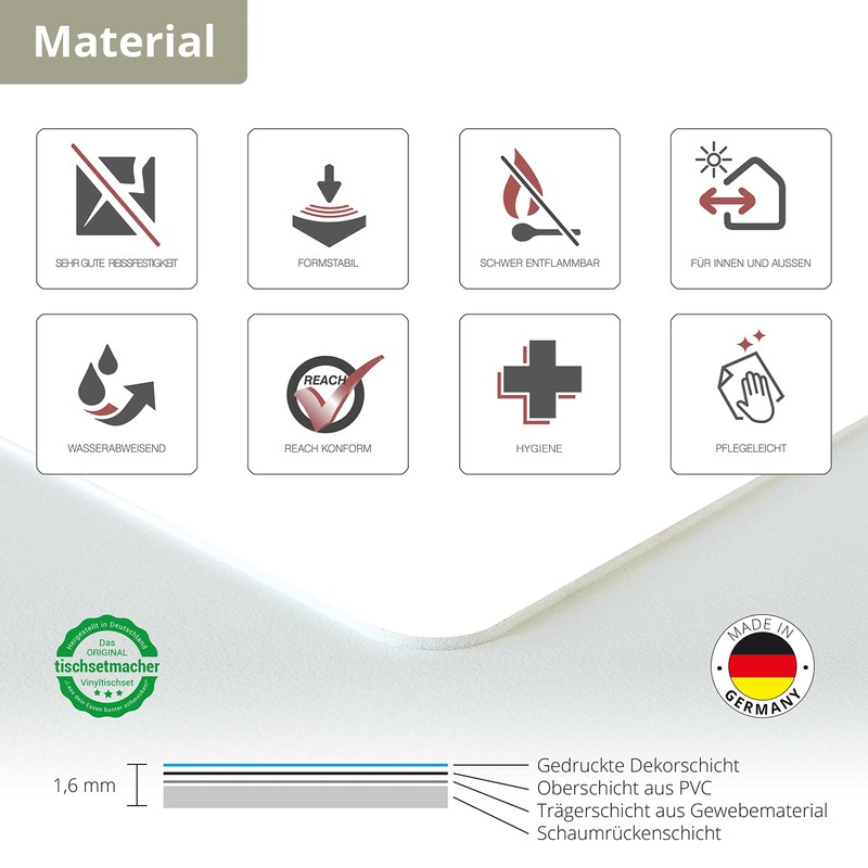 Placemats | Washable Place Mats - Cat Conference - Set