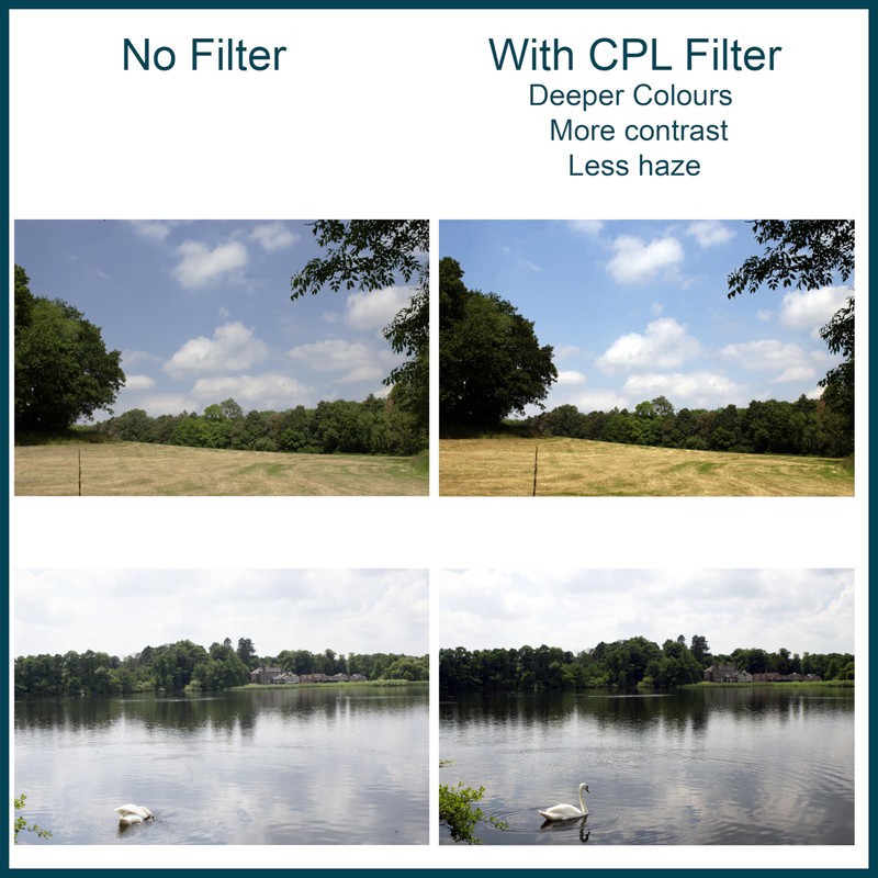 MaD Cameras Circular Polarising Camera Filter (CPL, 82mm)