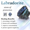 Top Plaza Top Plaza 2Pcs Natural Raw Labradorite Crystal Rock