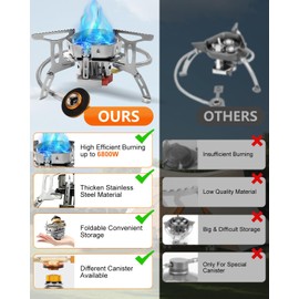 Portable Camping Gas Stove, 6800W Burner with Piezo Ignition, Windproof Design, Includes Adapters and Converters for Outdoor BBQs, Cooking, Fishing, Hiking, and Picnics.3head listing 2