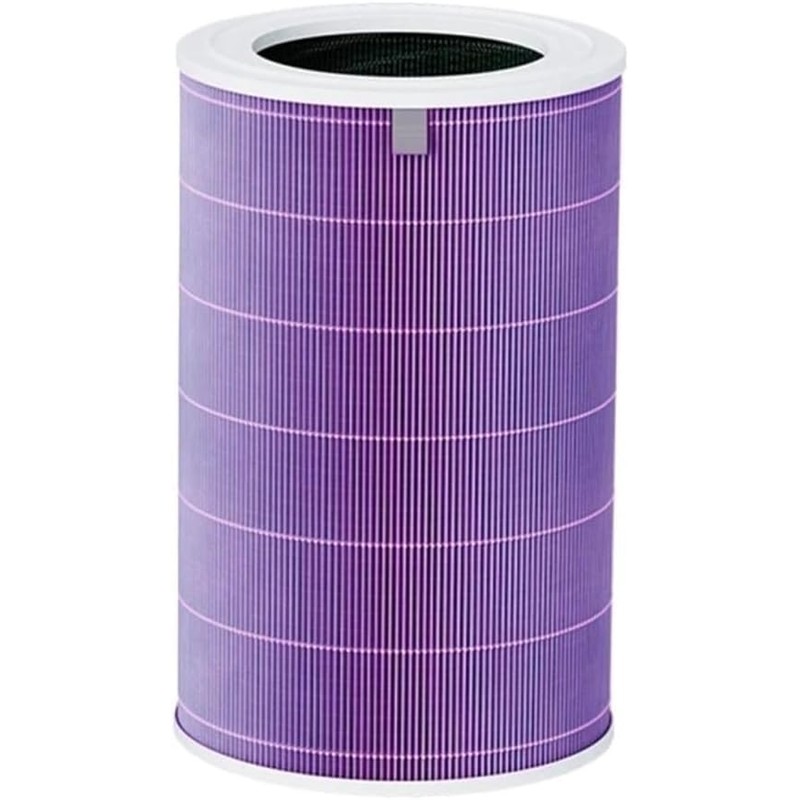 IZSOHHOME Compatible with Mi Air Purifier 1C 1H 1, 2C