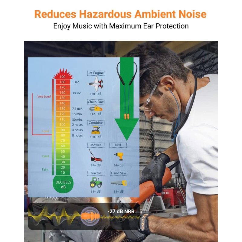 HomeSpot Noise Reduction Wireless Neckband Headphones with Qualcomm aptX HD,