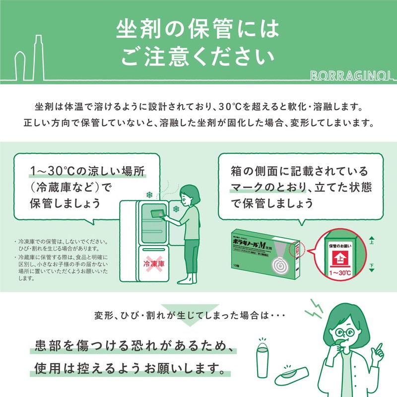 【第2類医薬品】ボラギノールM坐剤 10個