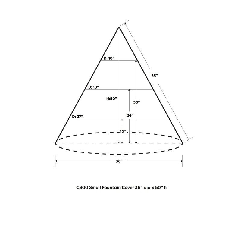 Bosmere Weatherproof Small Weatherproof Fountain Cover, 36" x 50", Green