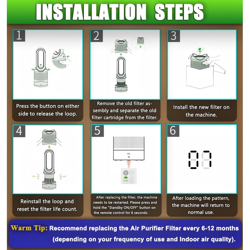 2 Pack Air Purifier Filter Replacements for Dyson HP01, HP02,