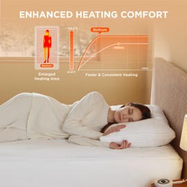 Bedsure Waterproof Heated Mattress Pad Twin Size - Quilted Cotton Electric Mattress Pad Bed Warmer with Deep Pocket, Single Controller, 10 Heat Settings & 12 Hour Timer, Auto Shut Off (Twin, 39"x75")