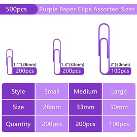 FUDAO FAMILY Purple 500pcs Paper Clips Assorted Sizes, Small, Medium and Large（1.1inch, 1.3inch and 2inch) Paper Clips, Vinyl Coated Paperclips for Office, School, Home Supplies