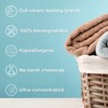 SANZ Hypoallergenic and Biodegradable Laundry Detergent - Outperforms Leading Brands*,