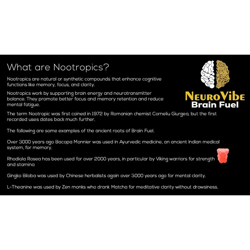 NeuroVibe Brain Fuel, Raspberry Flavoured Nootropic Gummies