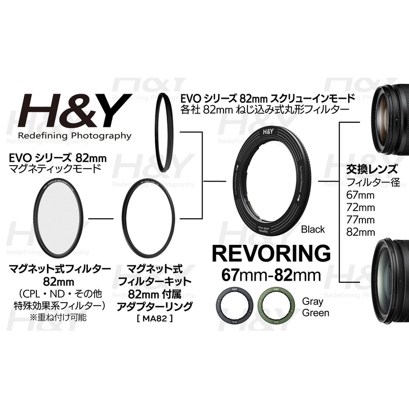 H&Y Step Up Ring REVORING 67-82mm Black Leveling Filter Diameter