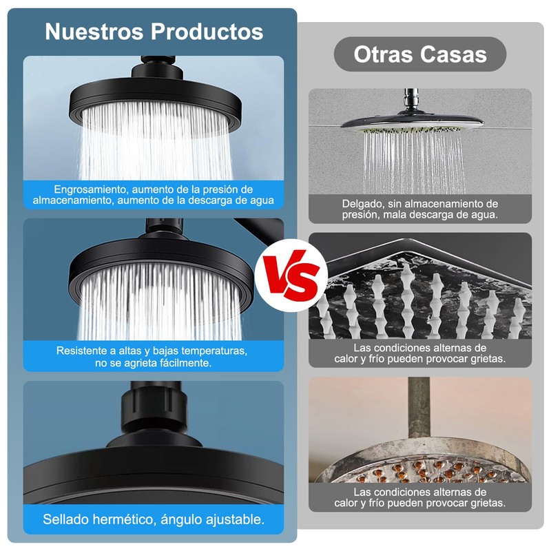 HAWOO Regaderas para Baño, 6 in 1 Multifuncional Cabeza de