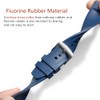 Niziruoup Watch Band Quick Release Fluororubber 19mm 20mm 21mm 22mm