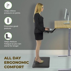 uncaged ergonomics Thick Cushioned Anti Fatigue Comfort Floor Mat Cushioned Standing Desk Office
