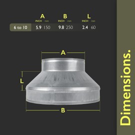VezoWorks 10" to 6" Inch Duct Pipe Adapter - Galvanized Steel HVAC Ducting Reducer for Ventilation - PVC Pipe, Hose Coupler - Heavy Duty Exhaust, Air Conditioner Fittings - Vent Flange Connector