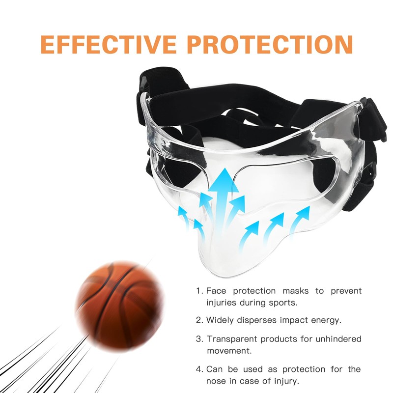 Nose Guard for Broken Nose, Protective Face Masks for Basketball