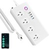 PD20W Power Strip (Wall Socket)