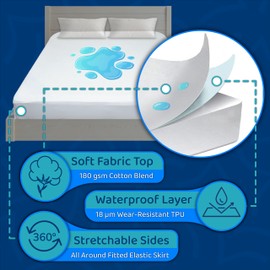 CushTello 100% Waterproof Mattress Protector Full XL - Cotton Blend 180gsm - Soft & Breathable - Noiseless